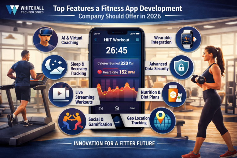 Top Features a Fitness App Development Company Should Offer in 2026