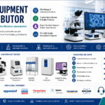Laboratory Equipment Distribution