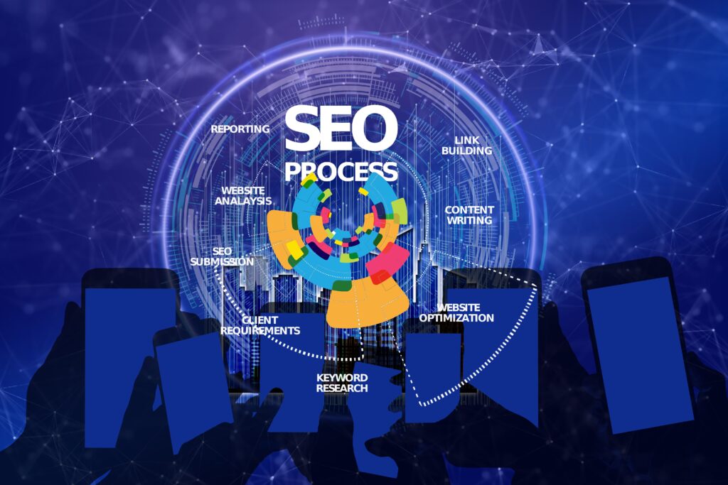 affordable seo services