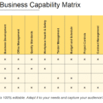 project dependency matrix template