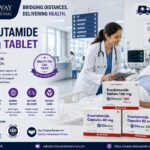 Inbec Tablet Cost