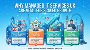 Managed IT Services UK