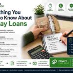 Loan for bad credit