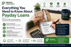 Loan for bad credit