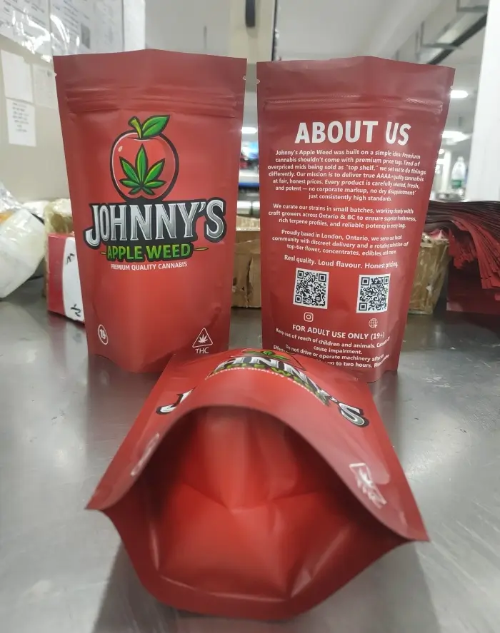 Barrier Science Explained For Mylar Bags Canada