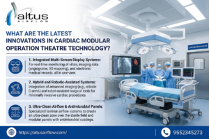 Cardiac Modular Operation Theatre​