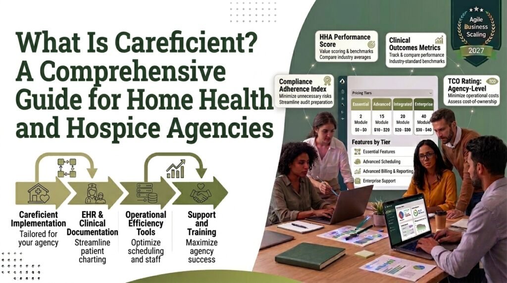 Careficient