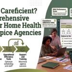 Careficient