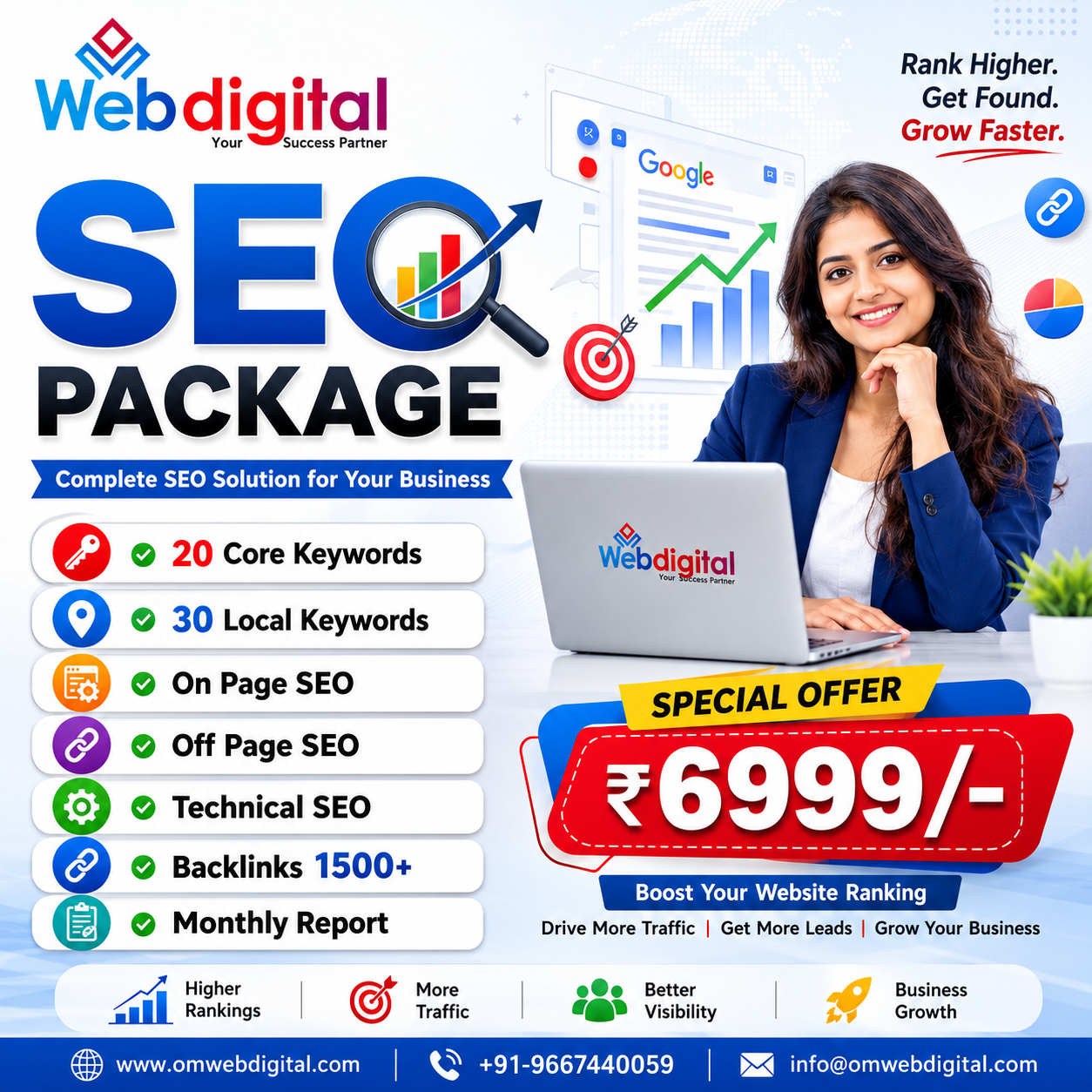 SEO Package
