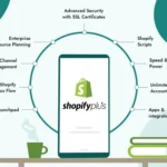 Shopify Plus Features