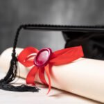 Part-Time PhD