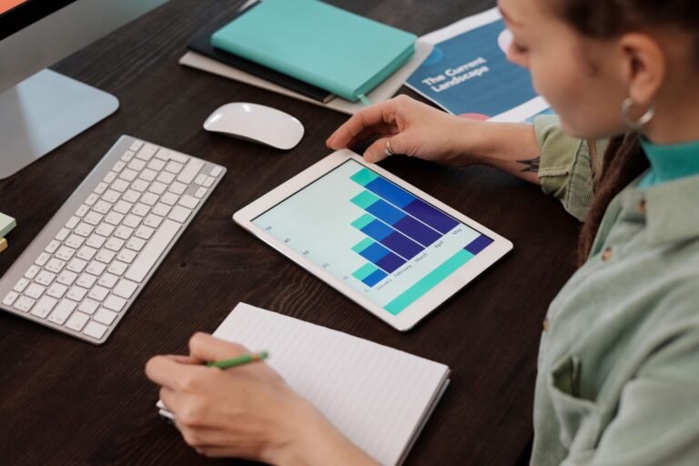 PPC Management in Valdosta GA