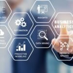 CRM AI Automation