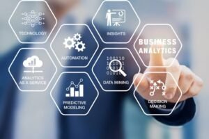 CRM AI Automation
