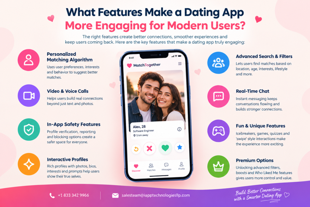 Dating App