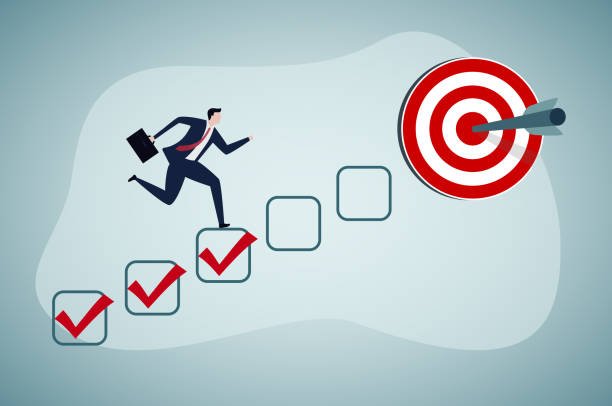 Employee Growth Opportunities