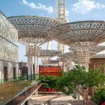 Metals Coating in UAE
